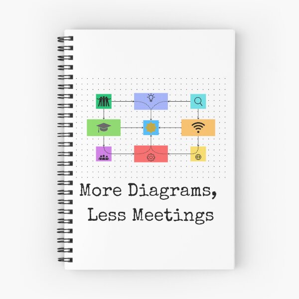 Item preview, More Diagrams, Less Meetings designed and sold by STOK-Merch.