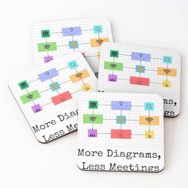 Item preview, More Diagrams, Less Meetings designed and sold by STOK-Merch.