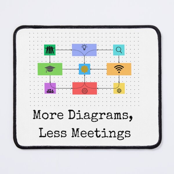 Item preview, More Diagrams, Less Meetings designed and sold by STOK-Merch.
