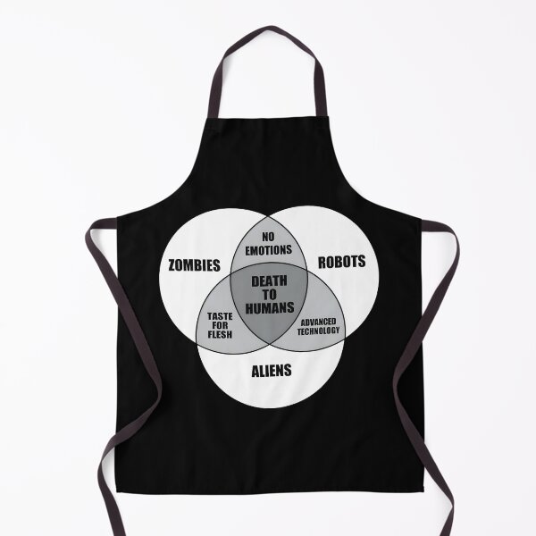 Item preview, Zombie Alien Robot Venn Diagram Classic 		 designed and sold by eeagycrk56.