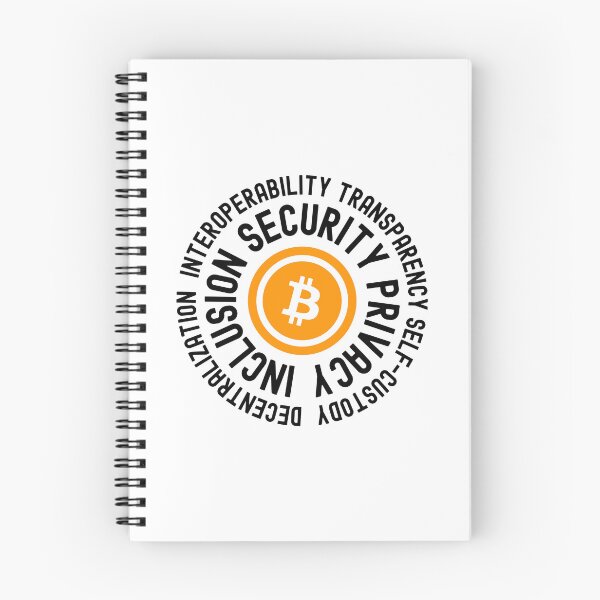 Artikelvorschau, Bitcoin-Prinzipien entworfen und verkauft von AImazeD.
