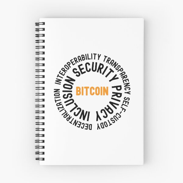 Artikelvorschau, Bitcoin-Prinzipien entworfen und verkauft von AImazeD.