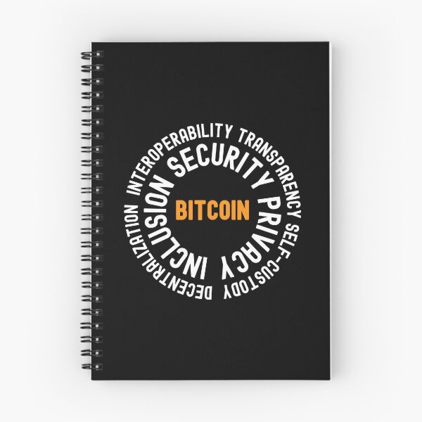 Artikelvorschau, Bitcoin-Prinzipien entworfen und verkauft von AImazeD.