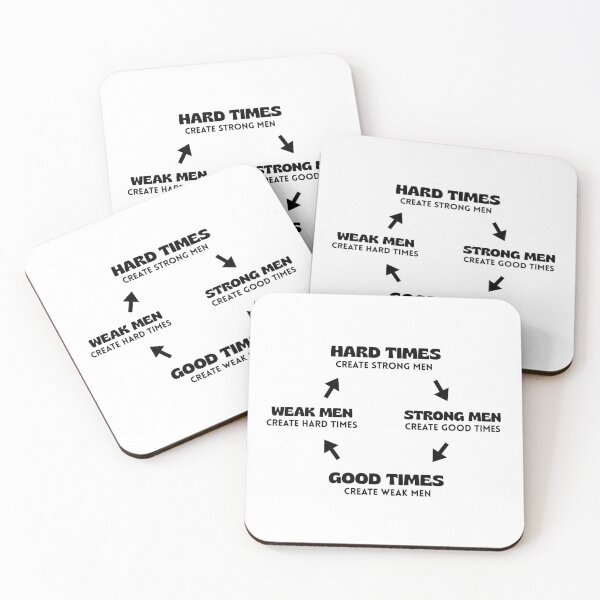 Item preview, Hard Times Create Strong Men Quote – Motivational Typography Design designed and sold by Dovla91.