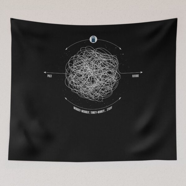 Item preview, Time Travel Explained designed and sold by CHRISTIATREJ4.
