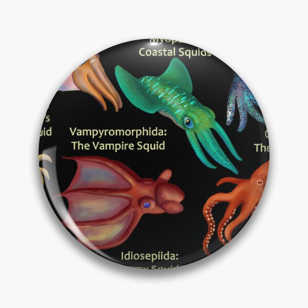 Item preview, The Cephalopod Octopus	 designed and sold by smtbnjgjgg70.