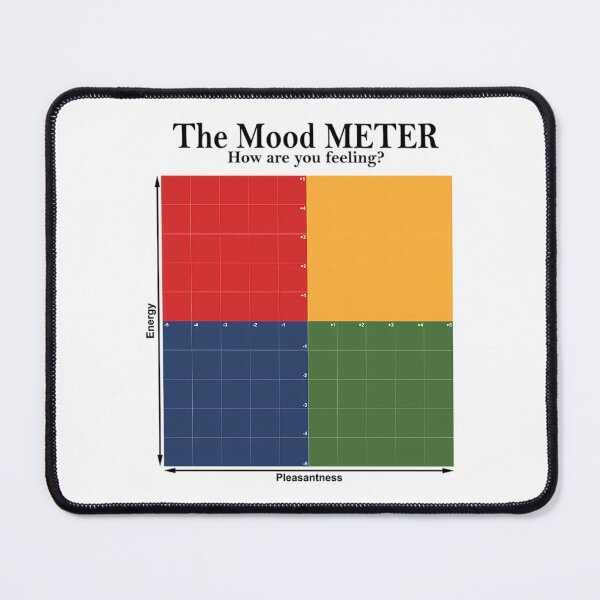 Item preview, The Mood Meter  	 designed and sold by ongjutgbgj53.