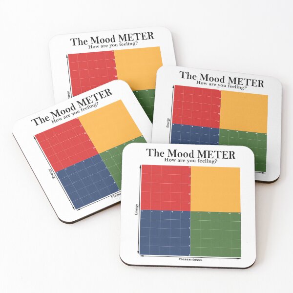 Item preview, The Mood Meter  	 designed and sold by ongjutgbgj53.