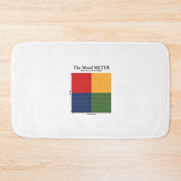 Item preview, The Mood Meter  	 designed and sold by ongjutgbgj53.