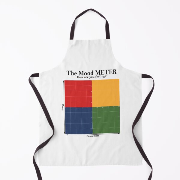 Item preview, The Mood Meter  	 designed and sold by ongjutgbgj53.