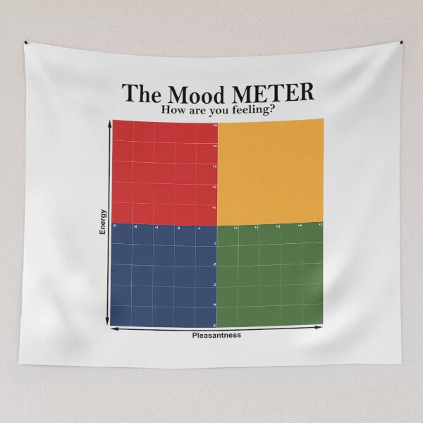 Item preview, The Mood Meter  	 designed and sold by ongjutgbgj53.