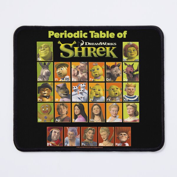 Item preview, Shrek Periodic Table Of Shrek Characters designed and sold by rdhjrbgiujr39.