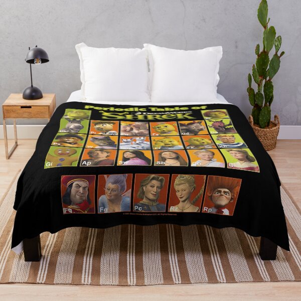Item preview, Shrek Periodic Table Of Shrek Characters 		 designed and sold by rdhjrbgiujr39.