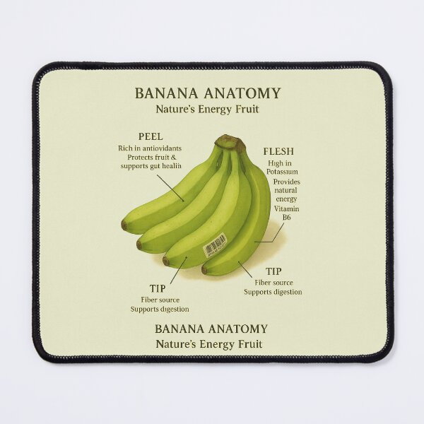 Item preview, Banana Anatomy Illustration – Vintage Fruit Diagram Graphic Tee designed and sold by loccotown168.