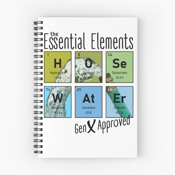 Item preview, The Essential Elements designed and sold by TheDopeSpotShop.