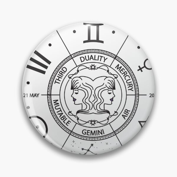 Item preview, Gemini Zodiac Wheel Illustration designed and sold by iNoheArts.