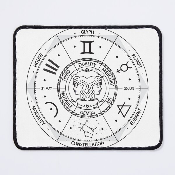 Item preview, Gemini Zodiac Wheel Illustration designed and sold by iNoheArts.