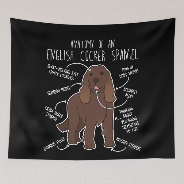 Item preview, Liver English Cocker Spaniel Dog Anatomy designed and sold by Clara Hollins.