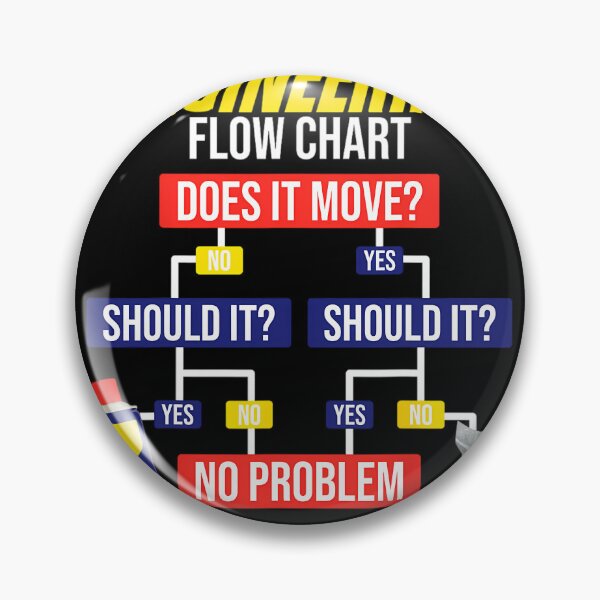 Item preview, Engineering Flow Chart Chemical Engineer 	1	 designed and sold by wlochtofantl.