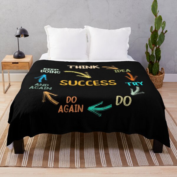 Item preview, motivational quote motivation success inspiration mindset 		 designed and sold by amliwgualad.