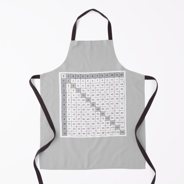 Item preview, Multiplication Table – Simple Black and White Math Cheat Sheet Design designed and sold by EmeraldeaArt.
