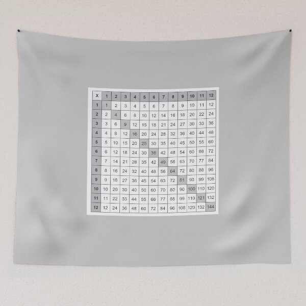 Item preview, Multiplication Table – Simple Black and White Math Cheat Sheet Design designed and sold by EmeraldeaArt.