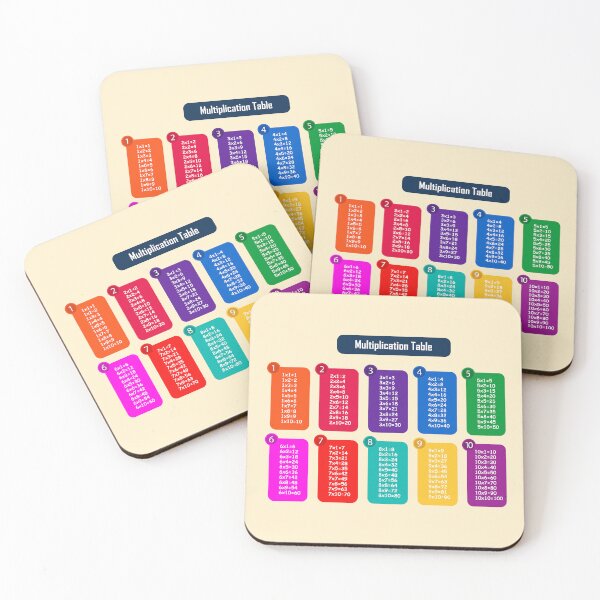 Item preview, Colorful Rainbow Multiplication Table – Fun Math Learning Chart Design designed and sold by EmeraldeaArt.