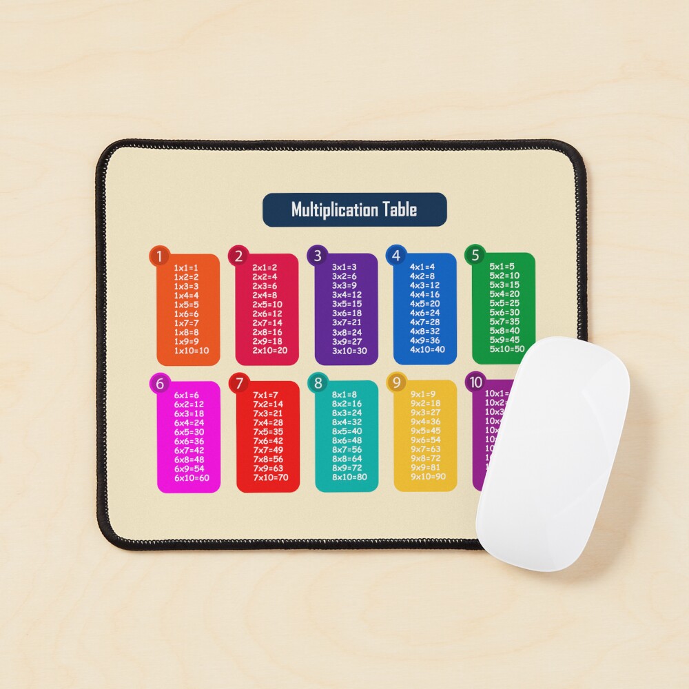 Item preview, Mouse Pad designed and sold by EmeraldeaArt.
