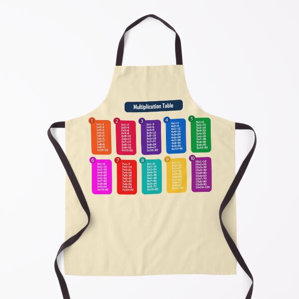 Item preview, Colorful Rainbow Multiplication Table – Fun Math Learning Chart Design designed and sold by EmeraldeaArt.