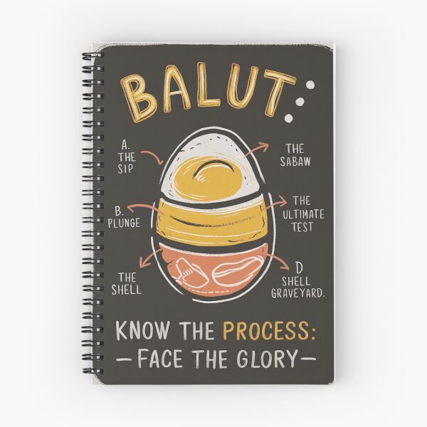 Item preview, BALUT. KNOW THE PROCESS. FACE THE GLORY designed and sold by likbatonboot.