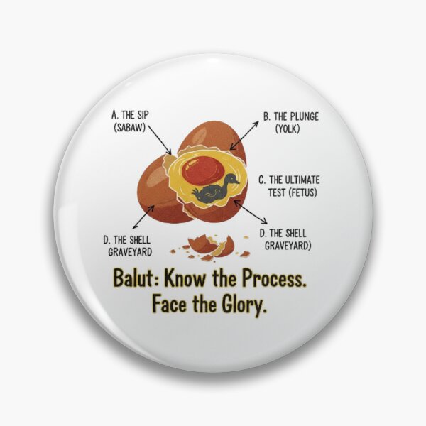 Item preview, BALUT. KNOW THE PROCESS. FACE THE GLORY designed and sold by likbatonboot.
