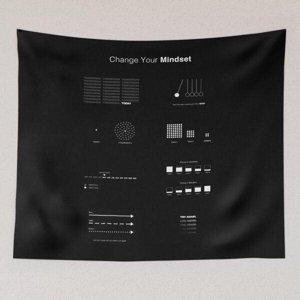 Item preview, Change Your Mindset – Minimal Motivational Design for Growth & Success designed and sold by SuccessHunters.