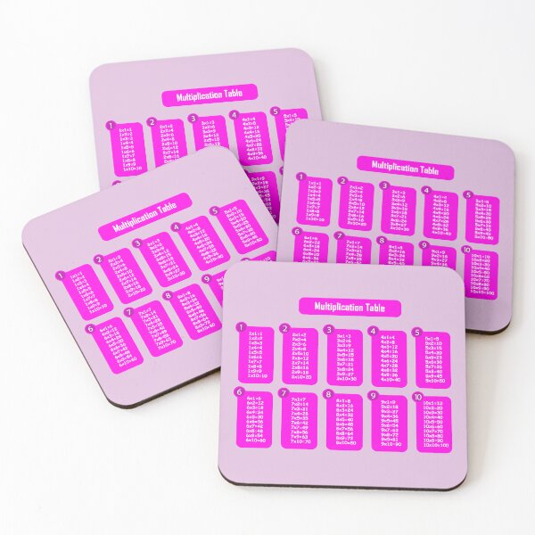 Item preview, Pink Multiplication Table – Fun Girly Math Learning Chart  designed and sold by EmeraldeaArt.