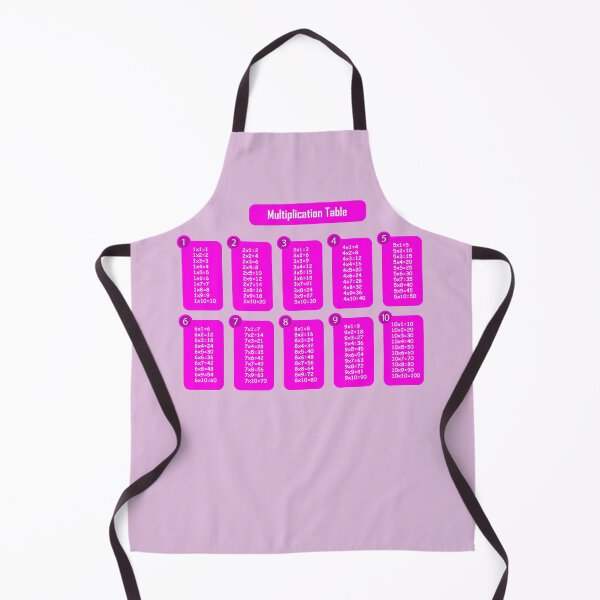 Item preview, Pink Multiplication Table – Fun Girly Math Learning Chart  designed and sold by EmeraldeaArt.