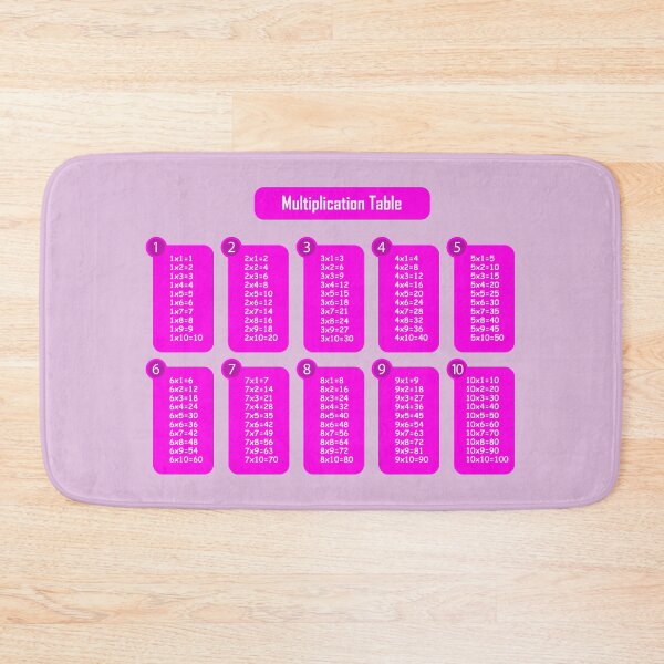 Item preview, Pink Multiplication Table – Fun Girly Math Learning Chart  designed and sold by EmeraldeaArt.