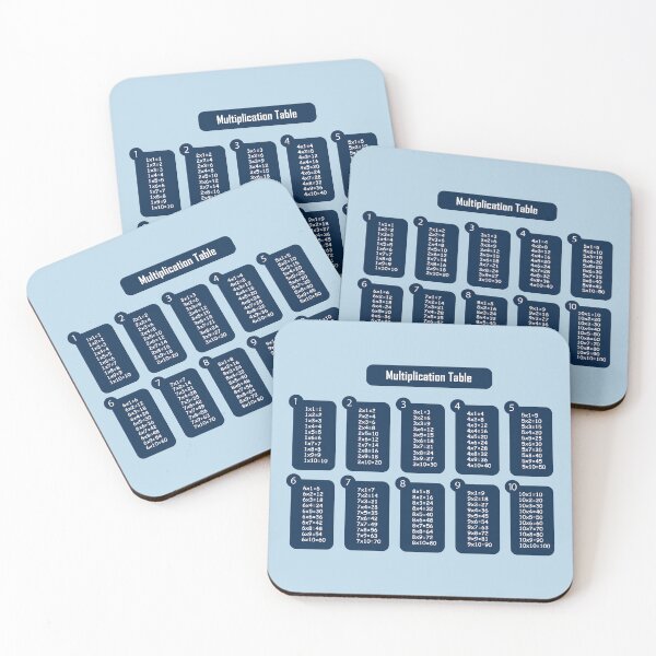Item preview, Blue Multiplication Table – Fun Math Learning Chart for Kids designed and sold by EmeraldeaArt.
