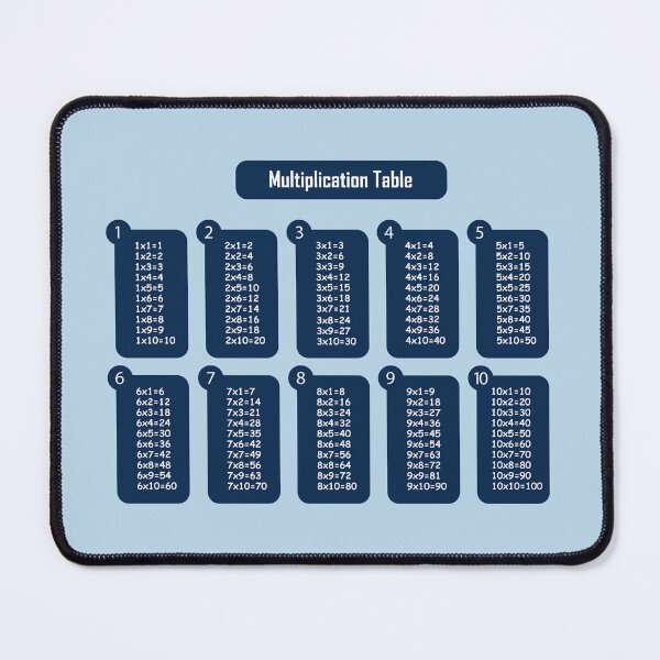 Item preview, Blue Multiplication Table – Fun Math Learning Chart for Kids designed and sold by EmeraldeaArt.
