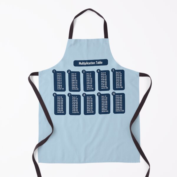 Item preview, Blue Multiplication Table – Fun Math Learning Chart for Kids designed and sold by EmeraldeaArt.