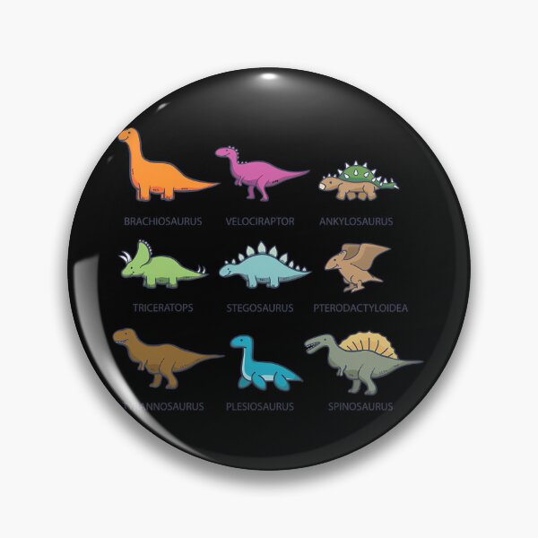 Item preview, Types of Dinosaurs  Educational 	 		 designed and sold by cleefussraj.