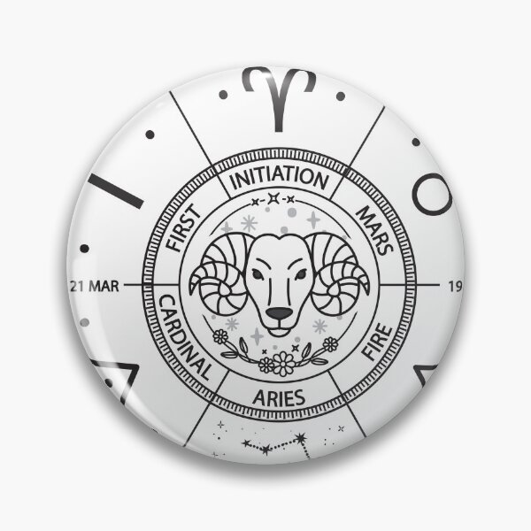 Item preview, Aries Zodiac Sign Wheel Illustration designed and sold by iNoheArts.