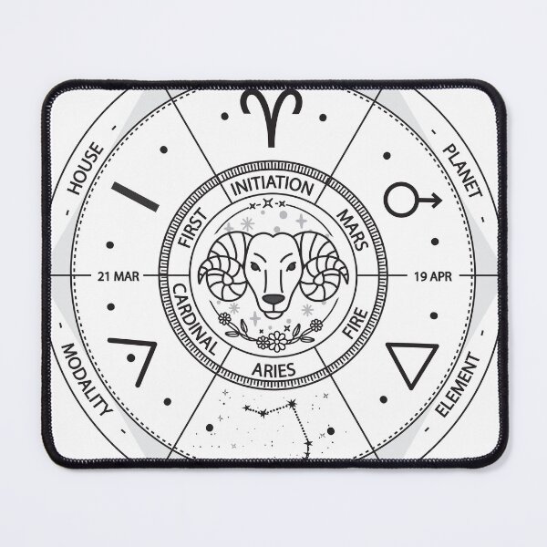 Item preview, Aries Zodiac Sign Wheel Illustration designed and sold by iNoheArts.