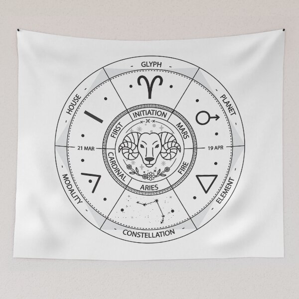 Item preview, Aries Zodiac Sign Wheel Illustration designed and sold by iNoheArts.