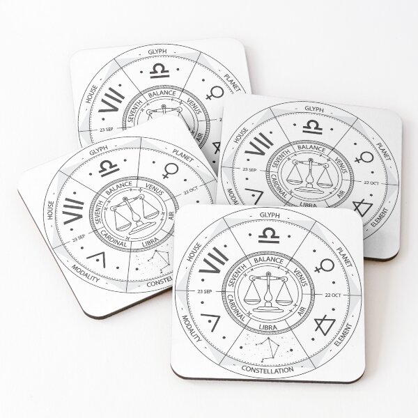 Item preview, Libra Zodiac Sign Wheel designed and sold by iNoheArts.