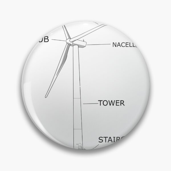 Item preview, Wind Turbine   	 designed and sold by unggulsirun2.