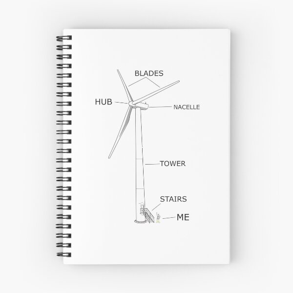 Item preview, Wind Turbine   	 designed and sold by unggulsirun2.