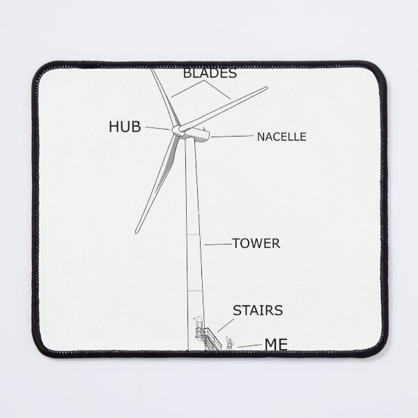 Item preview, Wind Turbine   	 designed and sold by unggulsirun2.