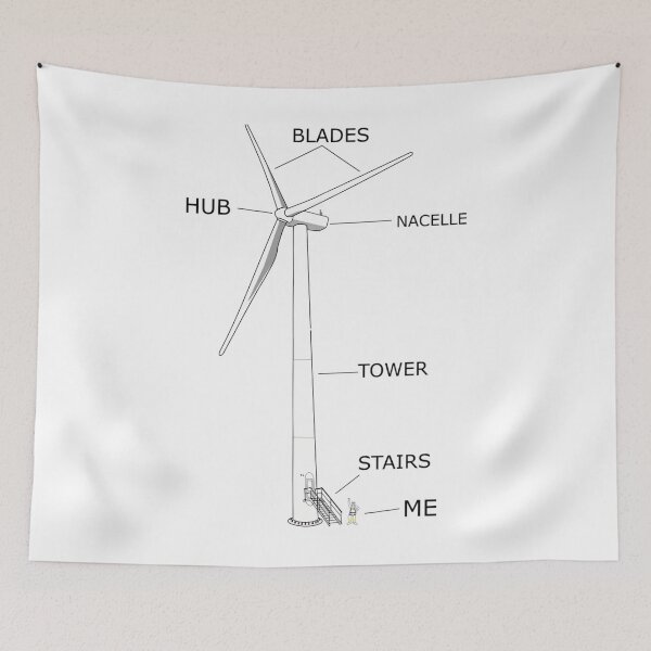 Item preview, Wind Turbine   	 designed and sold by unggulsirun2.