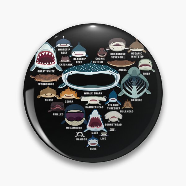 Item preview, Types Of Shark Identification - Shark Faces - Shark Heart Pullover 		 designed and sold by muhuzaalithy.