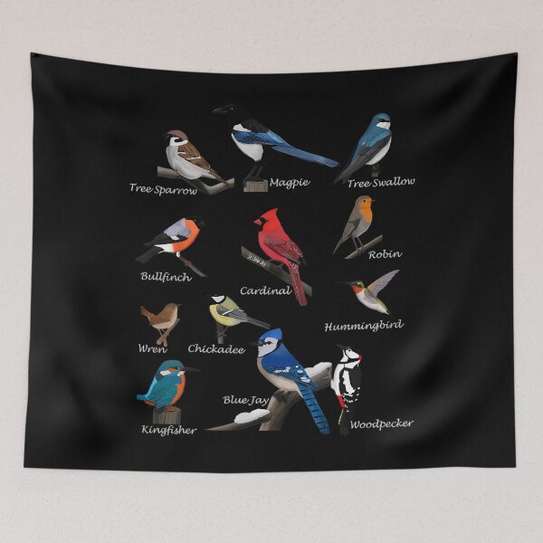 Item preview, Garden Birds Cardinal Blue Jay Hummingbird Robin Wren Finch 		 designed and sold by dulkjaebn.