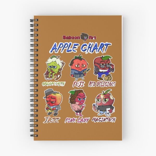 Item preview, Baboon Art Apple Chart designed and sold by BaboonArt.